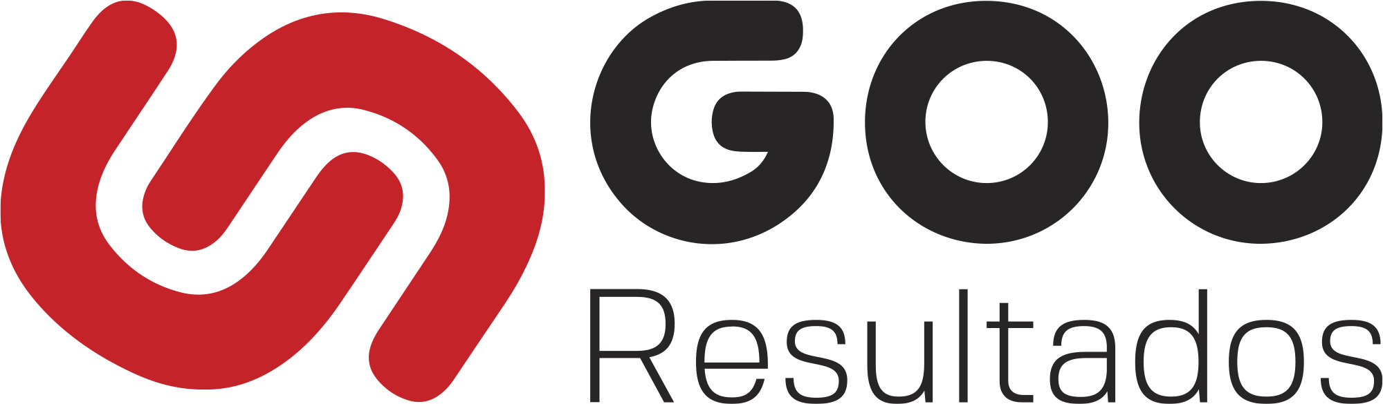 Goo Resultados