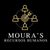 Moura's Recursos Humanos